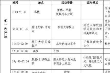 行程表怎么填