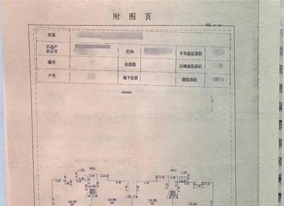 江西不动产证网上可以查询吗