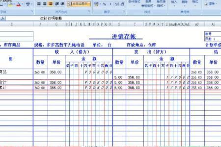 如何设置库存商品明细账