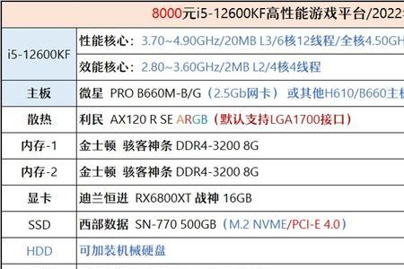 cmtd真能让网速变快吗