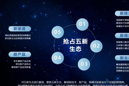 怎么样寻找渠道商