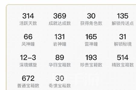 原神代充有什么用