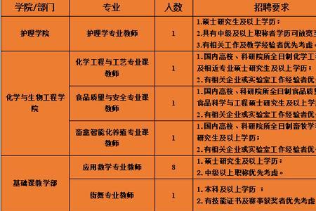 怎么查询公职人员履历