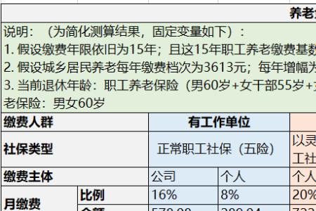 北京灵活就业补贴后交多少社保