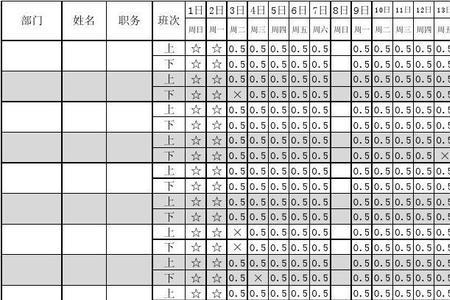 公司员工考勤表是公开的吗