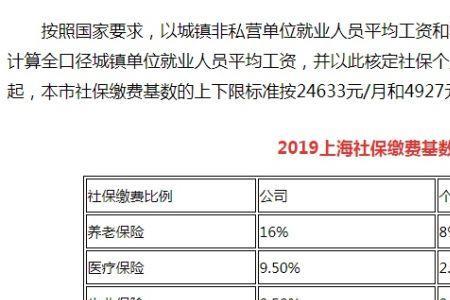 上海五险一金每月800是什么水平