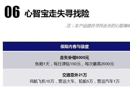 平安保险脑出血赔付标准