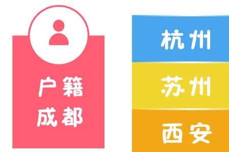 外地人在上海退休需要哪些条件