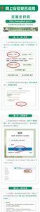 学信网兵役登记流程