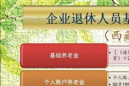 八十岁老人社保怎么查询