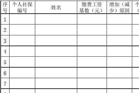 企业缴纳社保申请表从哪儿领取