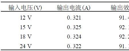 不同电压下功率是否相同