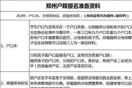 买的户口没有档案怎么办