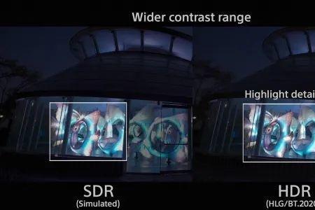 600尼特的电视要不要开启HDR