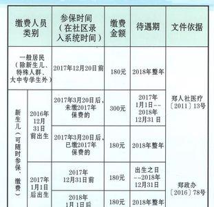 原单位交过社保能否改派