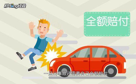 如何在手机交车辆保险