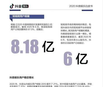 抖音什么时间上市