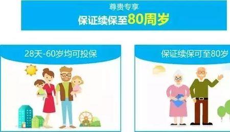 中国人寿保险官网百万医疗