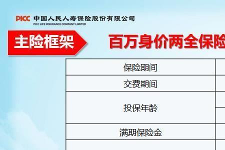 人寿保险按月交还是年交好