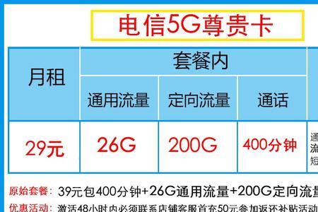 四g手机卡用流量怎么收费的