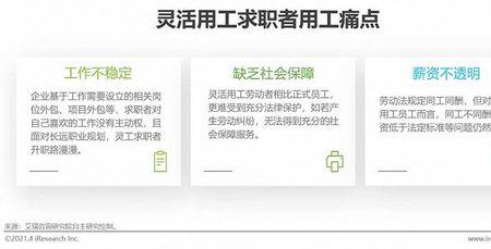 灵活用工有哪些类型