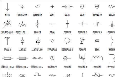 直流和交流符号