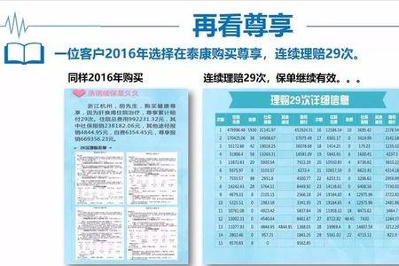 泰康百万医疗要强制转保么