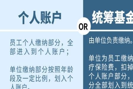 医疗保险个人帐户如何划入