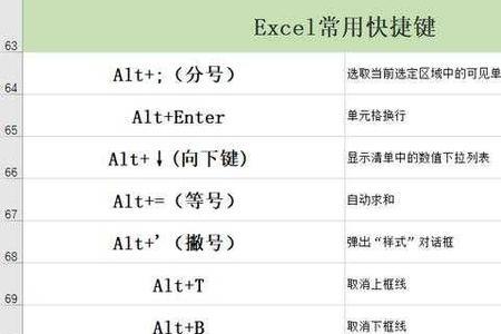 excel隐藏快捷键是哪个