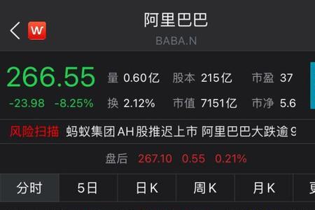 怎么阅读财经新闻才更有效