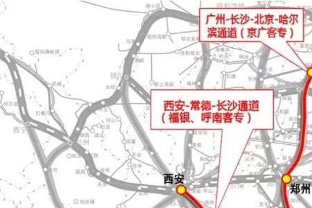 高铁网络是什么机制