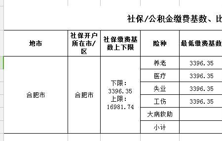 江苏社保一个月要交多少钱