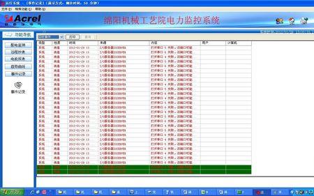 四川科瑞软件评测怎么样