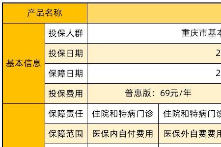 渝惠保怎样取消自动续费