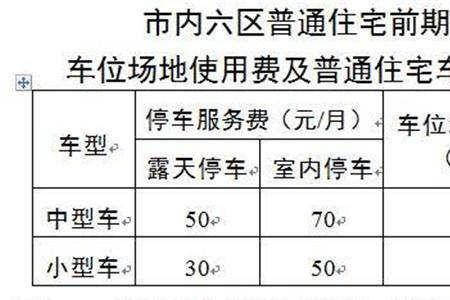 上海市停车费管理办法
