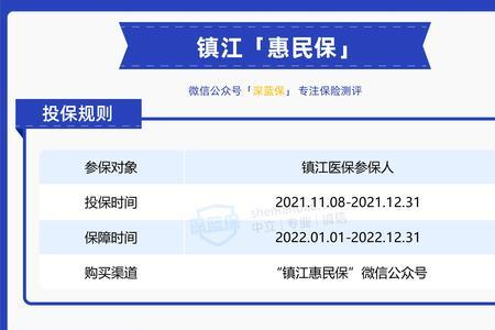 惠桂保投保后多久生效