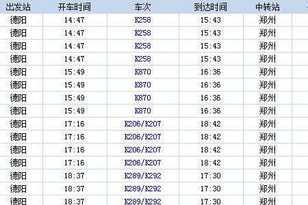 火车车次怎么看