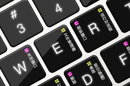 联想刷新快捷键