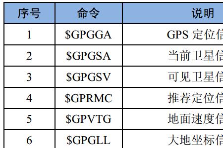 utc时间21点是北京时间几点