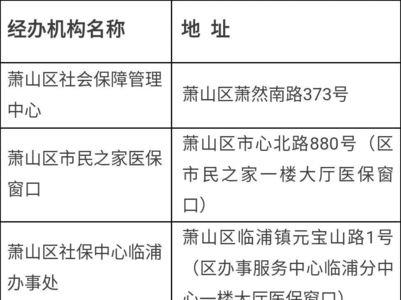 杭州社保主城区都是市本级吗