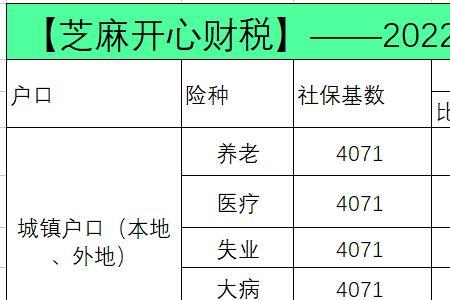 四川省社保什么时候联网