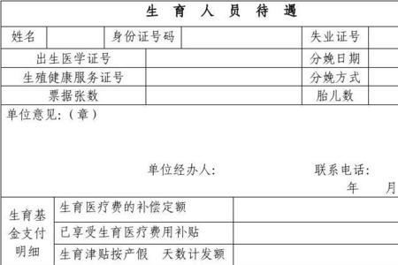 生育险报销要去哪里办理