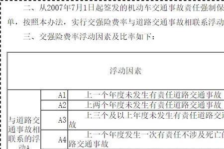能不能购买短期交强险