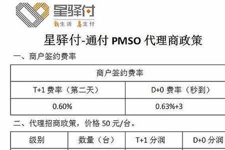 pos机刷卡手续费有封顶吗