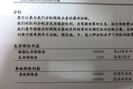 平安鑫利2014分红型保险好吗