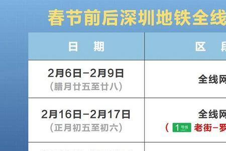 深圳地铁24小时营业时间