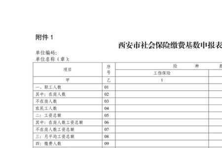 西安工伤失业基数申报流程