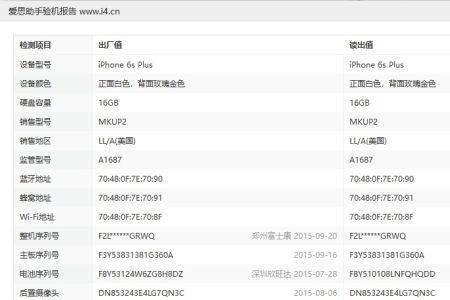 99新和官换机哪个好