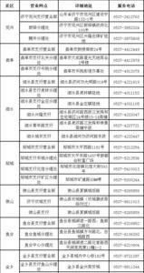 邯郸社保卡服务网点