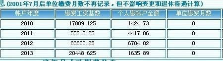账户本金和账户总额是什么意思